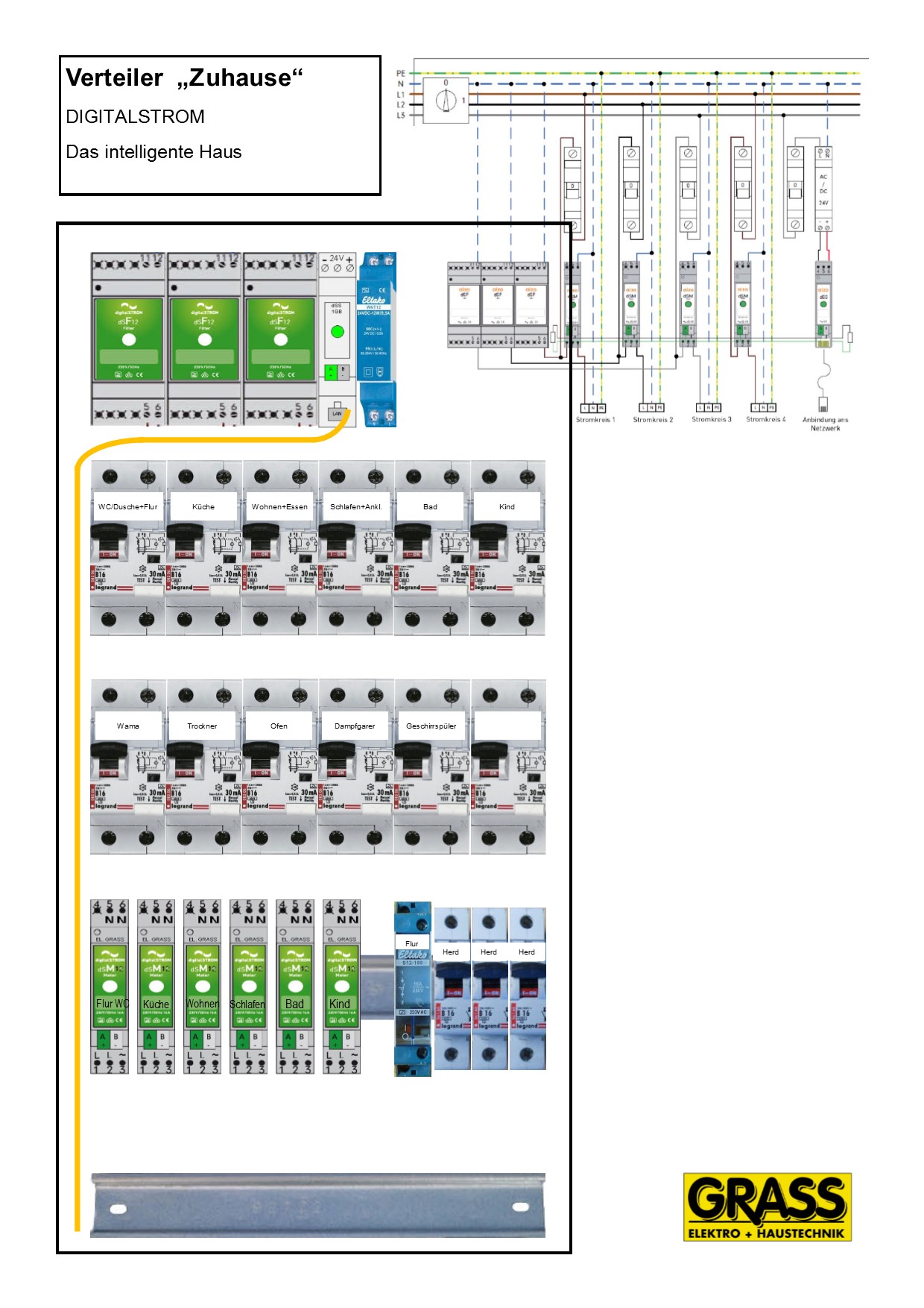 W7 Bubeck Verteiler Digitalstrom